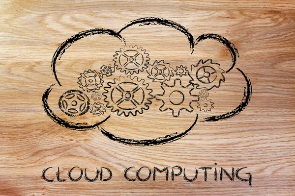 Cloud computing, śmieszne urządzenia i chmura projekt — Zdjęcie stockowe