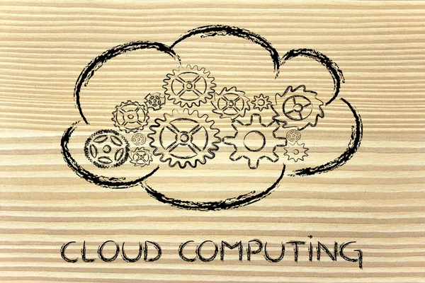 Cloud Computing, lustige Geräte und Cloud-Design — Stockfoto