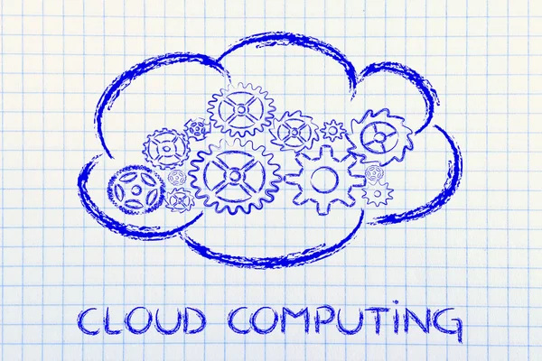 Cloud computing, roliga enheter och cloud design — Stockfoto