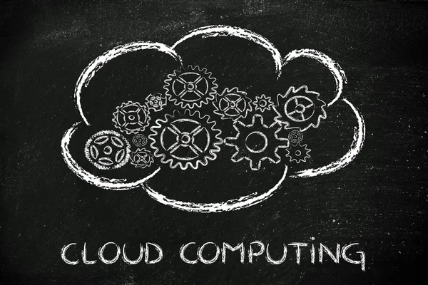 Cloud computing, funny devices and cloud design — Stock Photo, Image