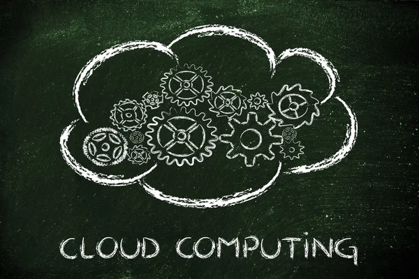 Cloud computing, dispositivi divertenti e cloud design — Foto Stock