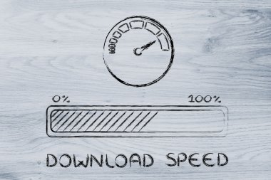 İnternet ve veri aktarım hızı veya hız