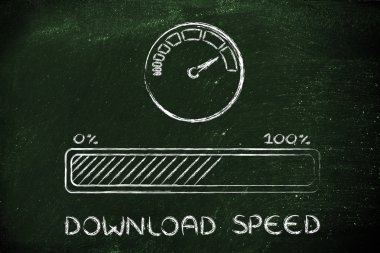 İnternet ve veri aktarım hızı veya hız
