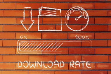 İnternet ve veri aktarım hızı veya hız