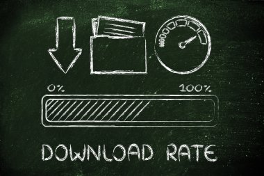 İnternet ve veri aktarım hızı veya hız