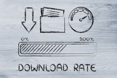 İnternet ve veri aktarım hızı veya hız