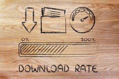 İnternet ve veri aktarım hızı veya hız