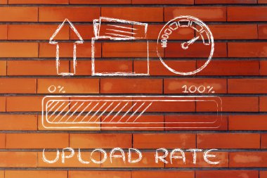 İnternet ve veri aktarım hızı veya hız