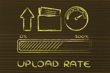 İnternet ve veri aktarım hızı veya hız