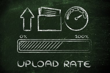 İnternet ve veri aktarım hızı veya hız