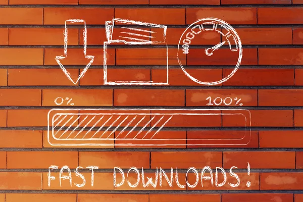 İnternet ve veri aktarım hızı veya hız