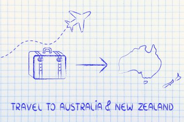 Seyahat Sanayi: uçak ve Avustralya ve Yeni Zelanda için gidiş Bagaj