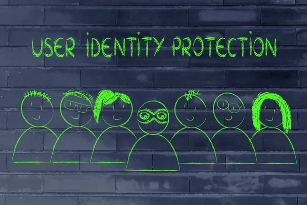 Identity protection on the web and anonymous users — Stock Photo, Image