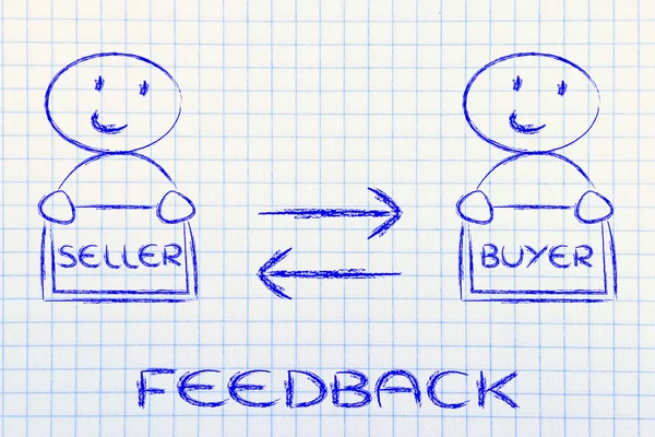 Communicatie en feedback tussen verkoper en koper — Stockfoto