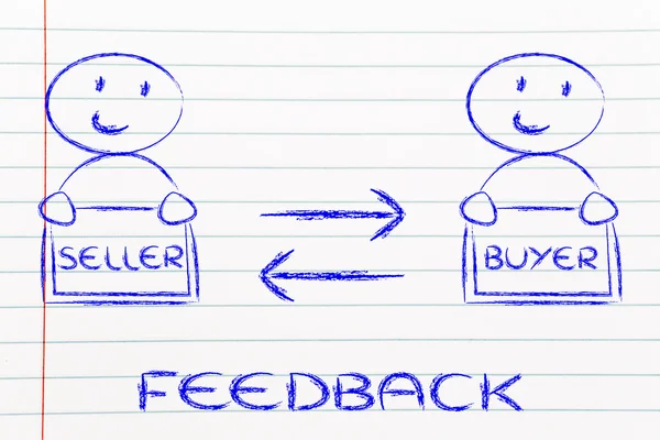 Communicatie en feedback tussen verkoper en koper — Stockfoto