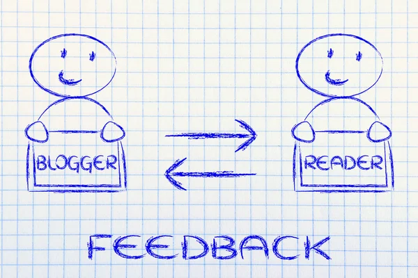 Communicatie en feedback tussen blogger en lezer — Stockfoto