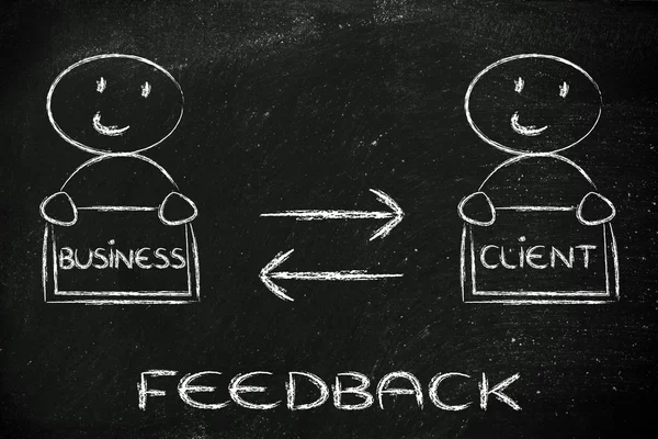 Comunicazione e feedback tra impresa e cliente — Foto Stock