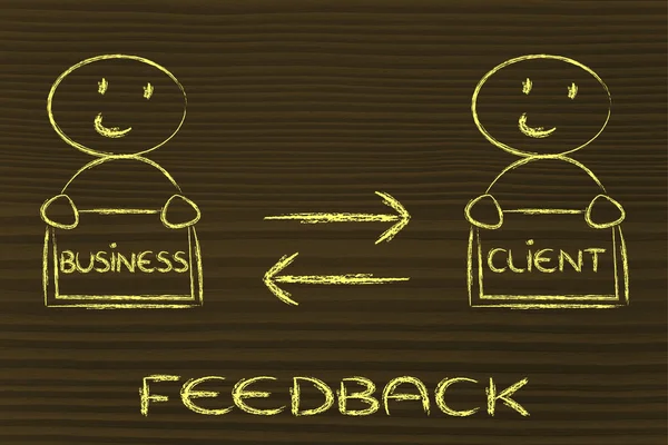 Comunicazione e feedback tra impresa e cliente — Foto Stock