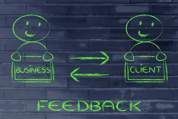 Comunicazione e feedback tra impresa e cliente — Foto Stock