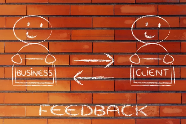 Communicatie en feedback tussen bedrijf en klant — Stockfoto