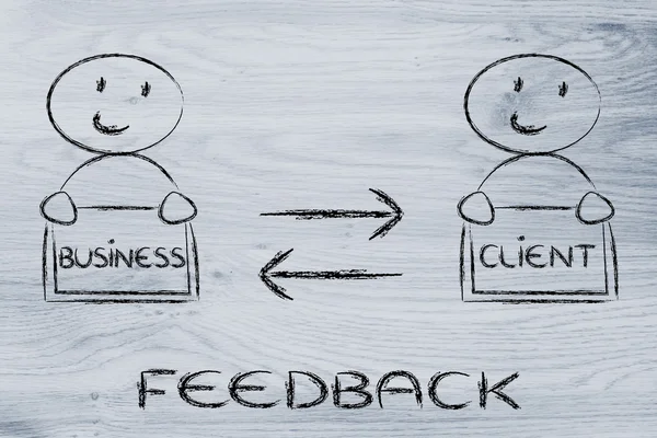 Communicatie en feedback tussen bedrijf en klant — Stockfoto