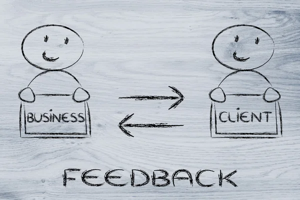 Comunicazione e feedback tra impresa e cliente — Foto Stock