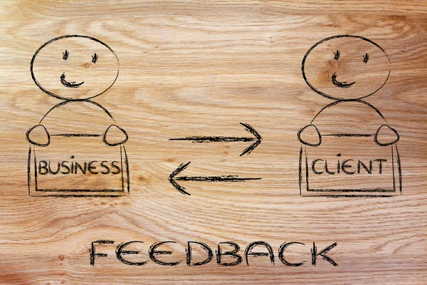 Kommunikation och feedback mellan företag och kund — Stockfoto
