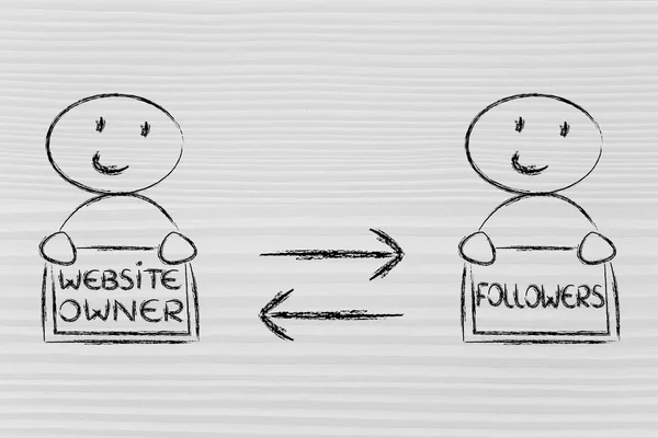 Kommunikation und Feedback zwischen Website-Betreiber und Followern — Stockfoto