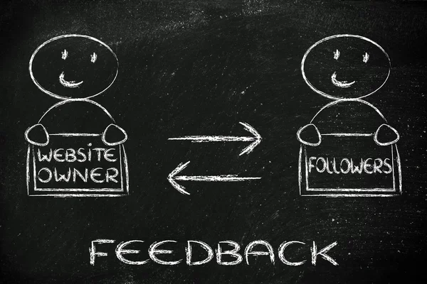 Kommunikation och feedback mellan webbplatsägare och anhängare — Stockfoto