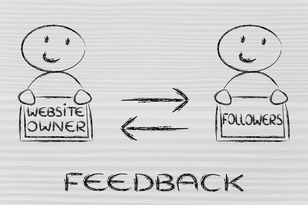 Communicatie en feedback tussen websiteeigenaar en volgelingen — Stockfoto