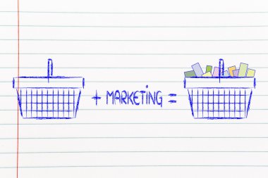 Pazarlama dönüm boş alışveriş sepeti içine tam olanlar