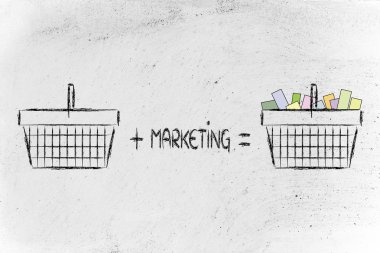 Pazarlama dönüm boş alışveriş sepeti içine tam olanlar