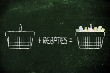 Pazarlama dönüm boş alışveriş sepeti içine tam olanlar