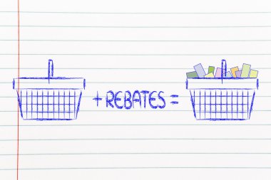 Pazarlama dönüm boş alışveriş sepeti içine tam olanlar