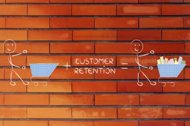 boş arabaları yapma müşteri tutma ve fidelization programları 