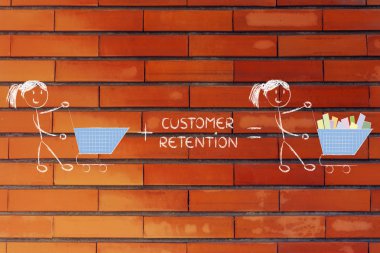 boş arabaları yapma müşteri tutma ve fidelization programları 