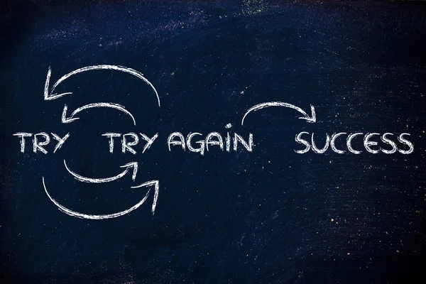 Try and try again till success — Stock Photo, Image