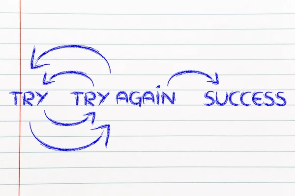 Spróbuj i spróbuj ponownie aż do sukcesu — Zdjęcie stockowe
