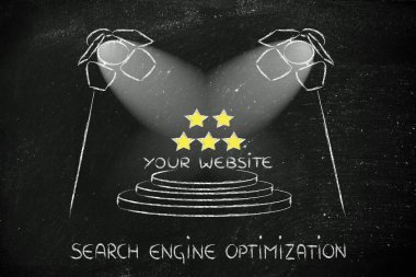 SEO, arama motoru optimizasyonu, spot tasarım