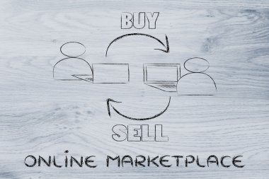 yeni tür bir iş, satmak ve satın almak için online pazar