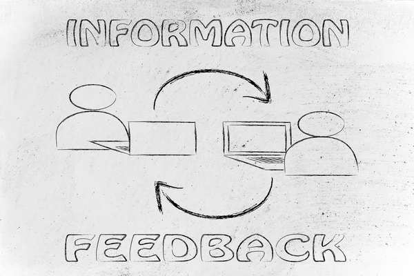 信息和反馈，计算机用户交换意见 — 图库照片