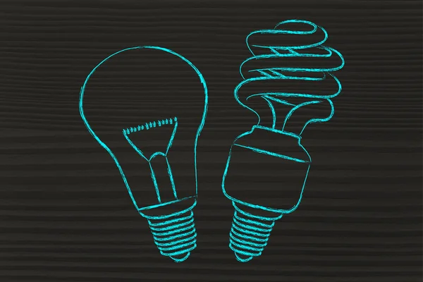 Eco glödlampa — Stockfoto