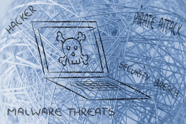 Malware threats and internet security — Stock Photo, Image