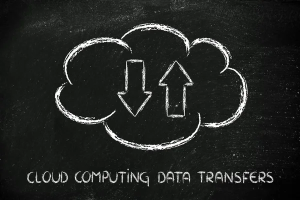 Cloud computing datové přenosy — Stock fotografie