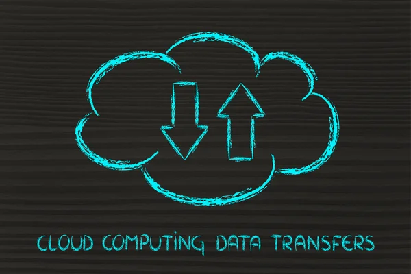 Transferencia de datos de computación en nube —  Fotos de Stock