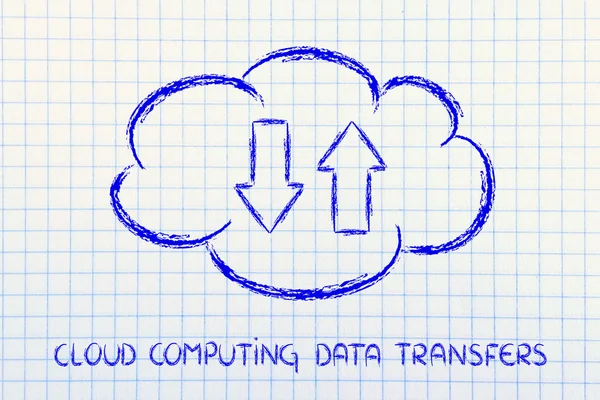 Cloud computing data transfers — Stock Photo, Image