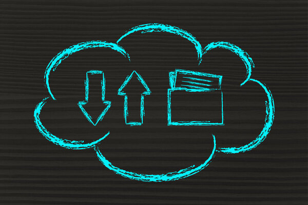 cloud computing data transfers