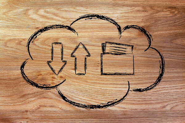 cloud computing data transfers