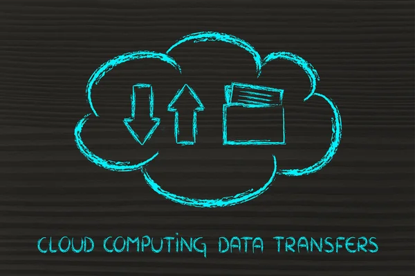 Cloud computing transfery danych — Zdjęcie stockowe