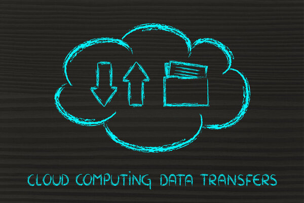cloud computing data transfers
